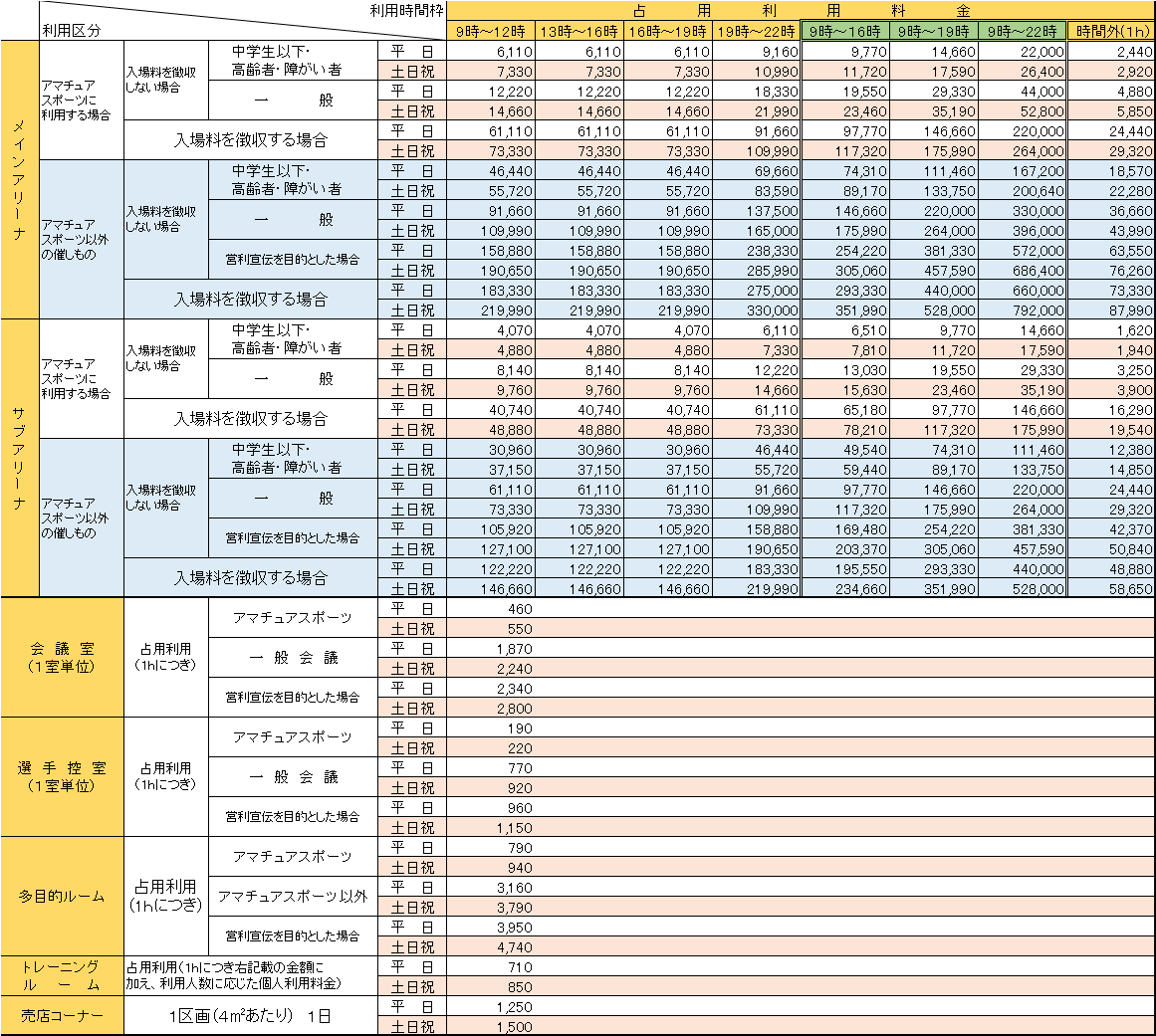 利用料金表(R8年度HP掲載用)図 利用料金表(R8年度HP掲載用)図